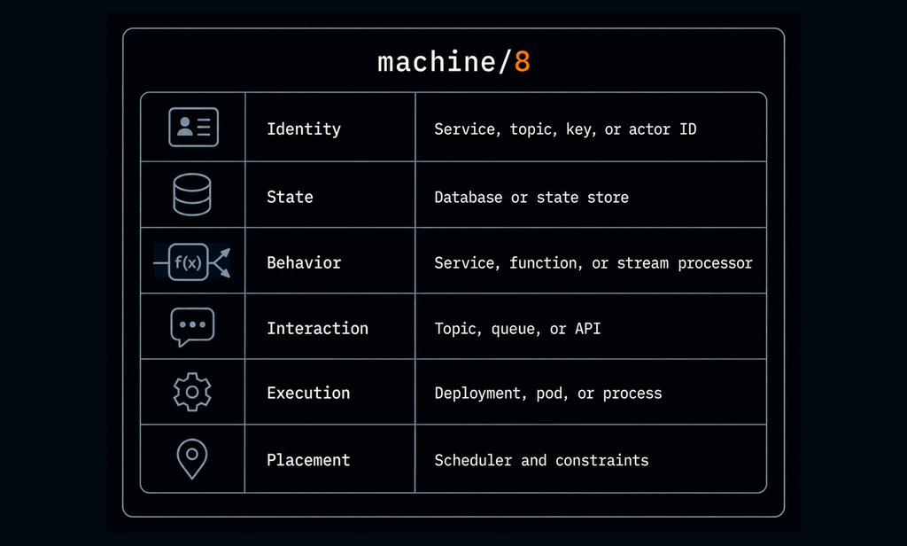 ML Blog Image 1 1